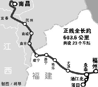 昌福线永莆线预计9月30日通车 南昌到福州将只要3.5小时