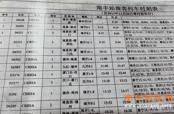南丰火车站新增5趟动车 南昌铁路局12月28日调整运行图