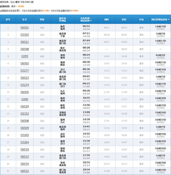 向莆铁路27趟动车经过南丰 南丰火车站9月26日正式开通