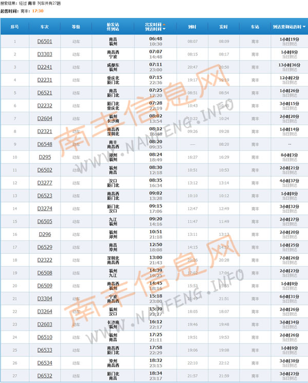 向莆铁路27趟动车经过南丰 南丰火车站9月26日正式开通