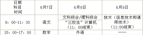 2015꽭ͨ߿ʱȷ УӢ